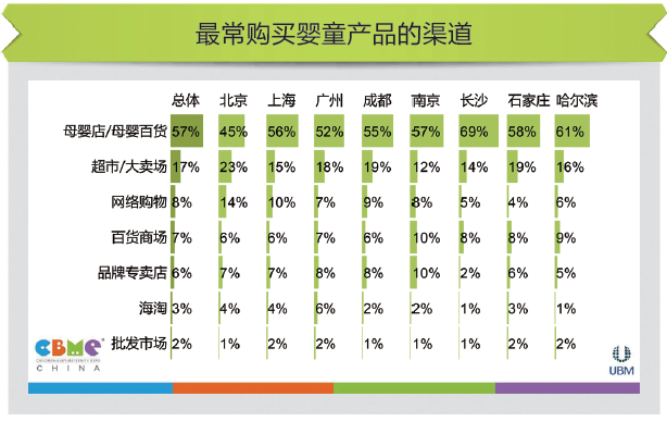 二孩人口预测模型_中国人口趋势预测图(2)