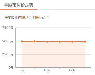 胶州市人口数量_胶州的人口民族(3)