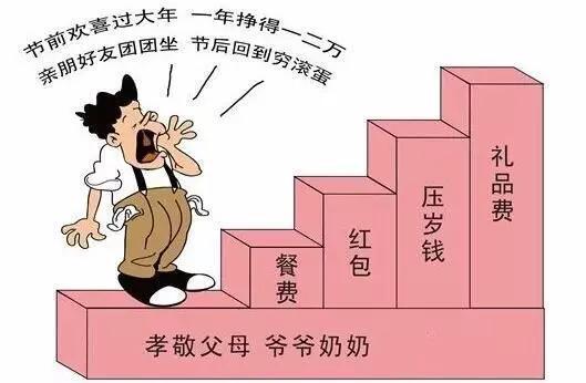 每到过年就会成为"穷光蛋"