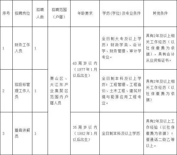 临江市大湖村常住人口_临江市桦树派出所