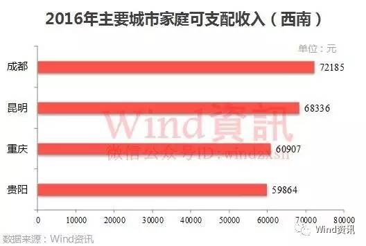 银川人口有多少2016_搜狐公众平台 2016全国幸福城市银川位列其中,银川人超幸福(2)