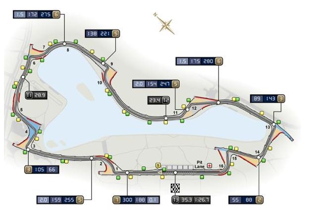 汽车 正文    赛道名称:澳大利亚墨尔本阿尔伯特公园赛道   地址