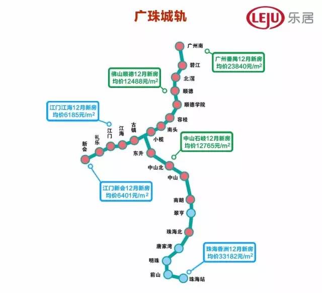 【高铁房价地图】这些二线城市房价比广州还高!下一站是佛山?