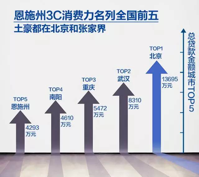 阳泉人口数_山西人口大盘点 运城最能生 出生人口一家独大(2)