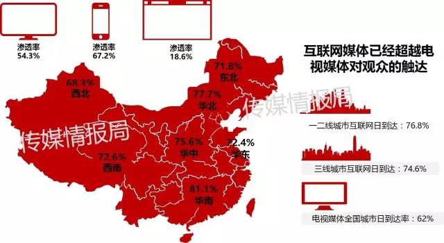 王姓的人口2017_王姓微信头像(2)