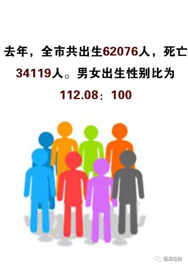 台州居民人口_超18万!台州这个人口最多的街道,太有爱了!