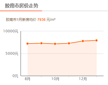 莱西gdp_wwe莱西埃文斯照片