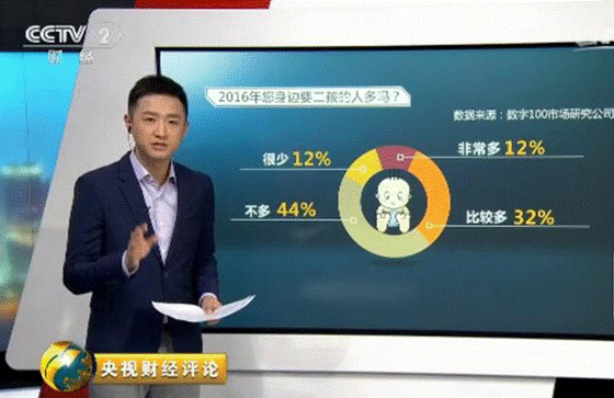 人口激增的原因有哪些_农二代 流动人口剧增 特殊原因而集体迷失