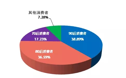 贵州人口爱布谷_贵州历史上的人口迁徙与发展(2)