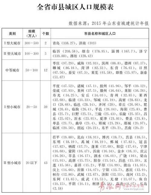 外来人口条例_唐僧是外来人口图