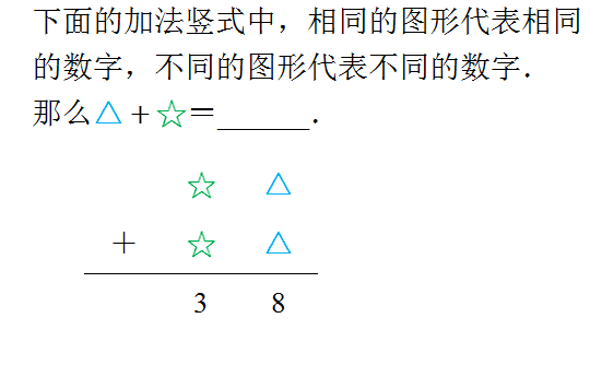 9的乘法口诀教案表格式_教案格式表_教案表格式