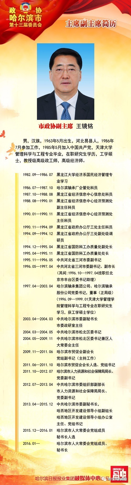 h5哈尔滨市政协十三届一次会议闭幕选举出新一届主席副主席名单简历在