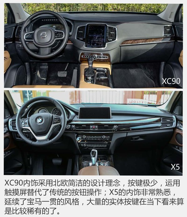 2.0T间的对决沃尔沃XC90比较宝马X5