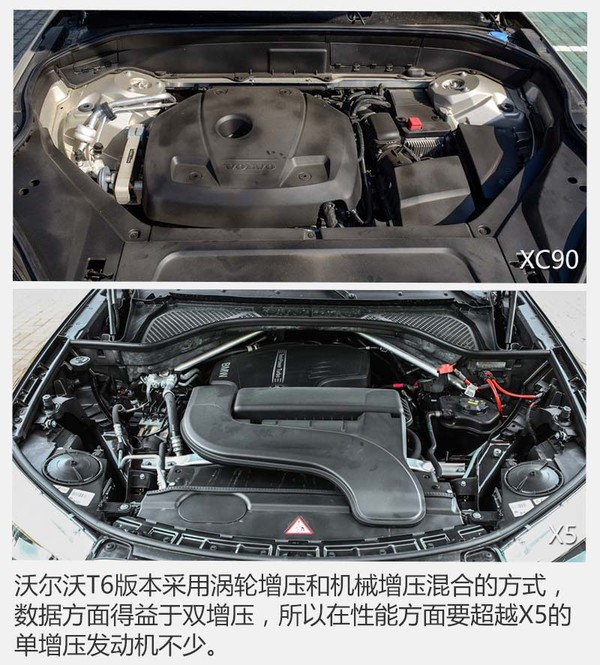 2.0T间的对决沃尔沃XC90比较宝马X5