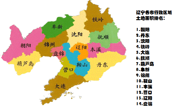 辽宁各市人口_2017年辽宁省各市GDP排名,大连 沈阳占据半壁江山