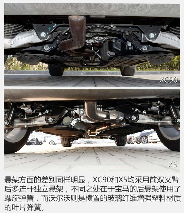 2.0T间的对决沃尔沃XC90比较宝马X5