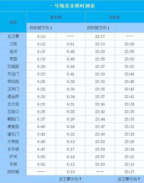 春节西安地铁运营时间表,除夕还可在地铁上看