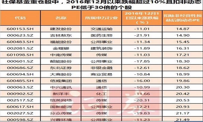 2017刘姓人口_人口普查(3)