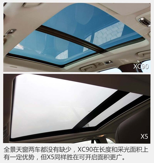 2.0T间的对决沃尔沃XC90比较宝马X5