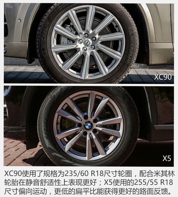 2.0T间的对决沃尔沃XC90比较宝马X5