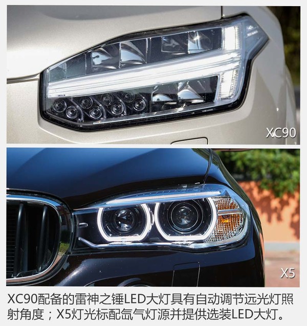 2.0T间的对决沃尔沃XC90比较宝马X5