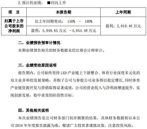 深圳雷曼光电科技股份有限公司 2016年年度业