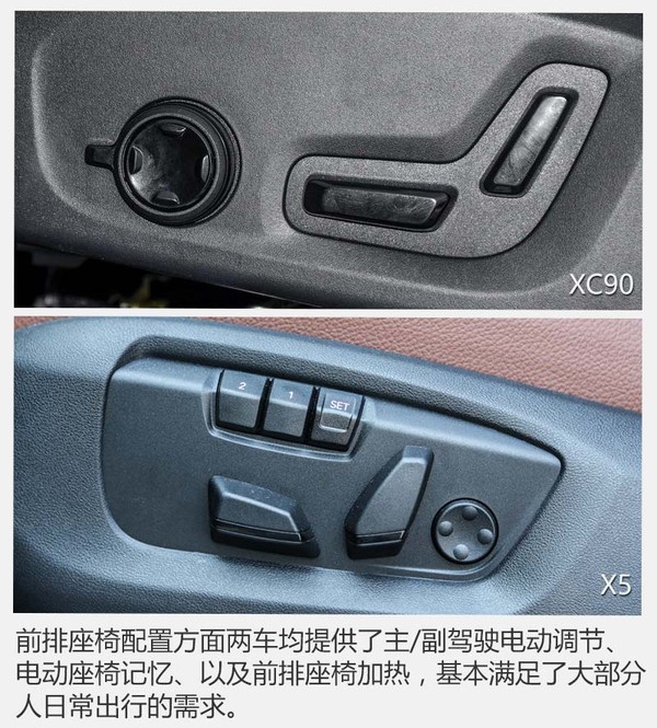 2.0T间的对决沃尔沃XC90比较宝马X5