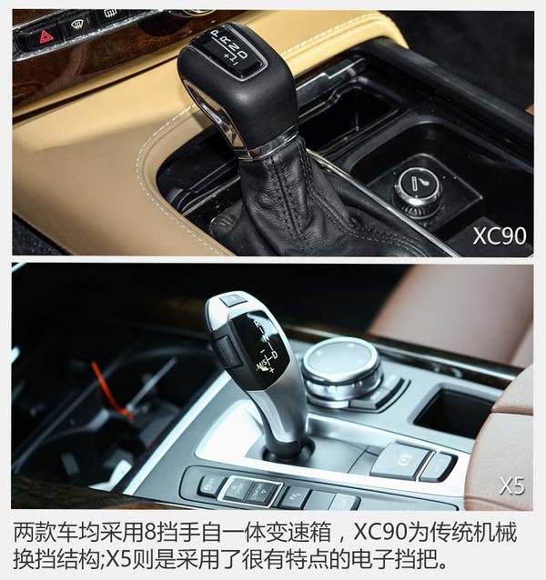 2.0T间的对决沃尔沃XC90比较宝马X5