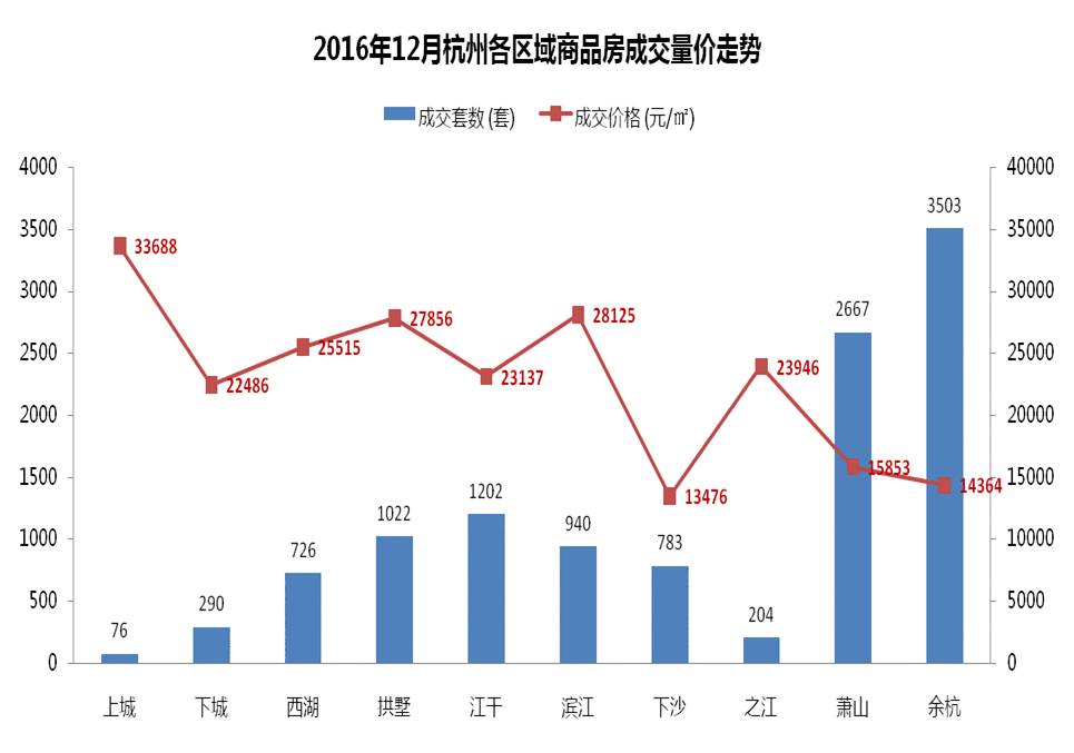 黄石gdp统计包含大冶吗_西安一季度GDP不到两千亿,发展中游哪些瓶颈