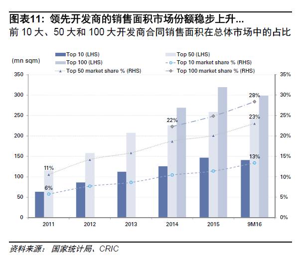 2021全国GDP占比_全国gdp排名2021图标