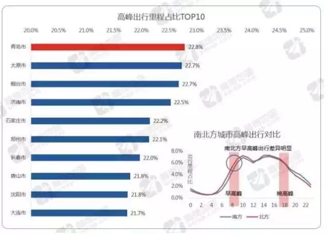 昆明市gdp人口_云南各州市GDP和房价表出炉 昆明人就看看不想说话(3)