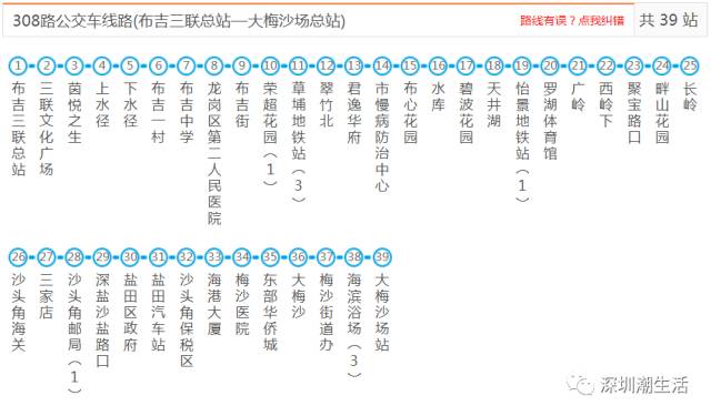 深圳所有公交,地铁,机场大巴线路大全!以后别再问我哪哪哪怎么去了!