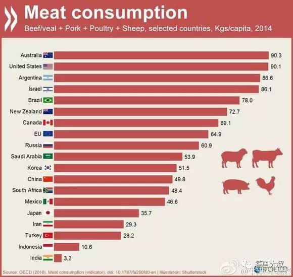 中国人口已经很多了_中国人口很多的图片(3)