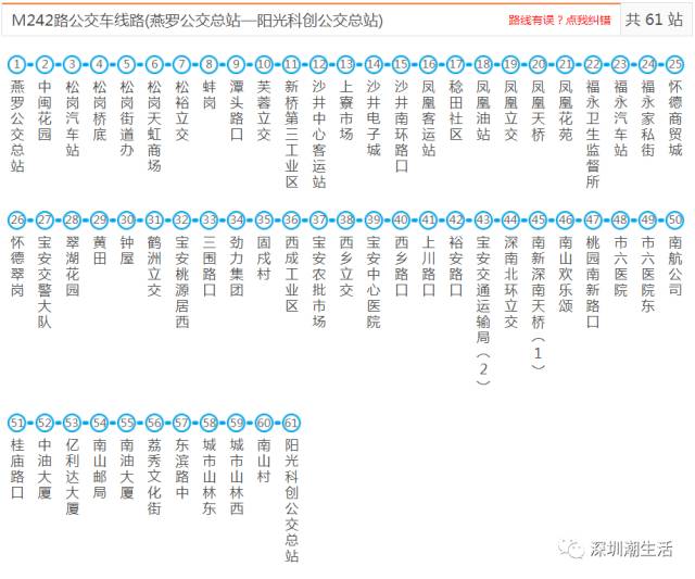 深圳所有公交地铁机场大巴线路大全以后别再问我哪哪哪怎么去了