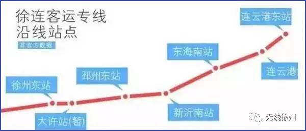 邳州市2020经济总量_邳州市地图(3)