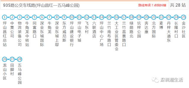 935路932路930西坑线930安良线929路926路923路915路909b线909a线907