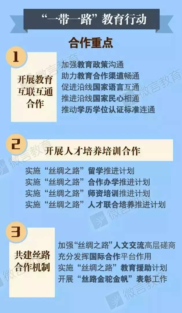 人口普查境外留学_人口普查(2)