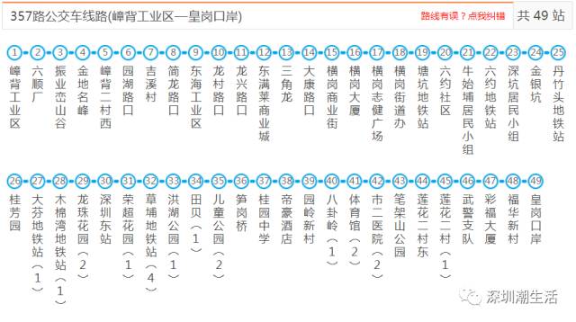 深圳所有公交,地铁,机场大巴线路大全!以后别再问我哪哪哪怎么去了!