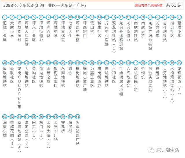 深圳所有公交地铁机场大巴线路大全以后别再问我哪哪哪怎么去了