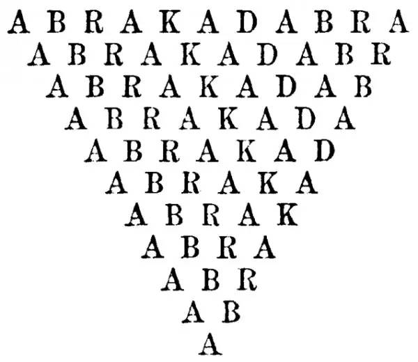 咒语"abracadabra"的神秘起源