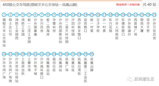 650路639路635路631路630路629路627路624路621路620路615路613路612