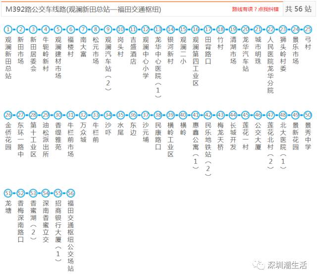 深圳所有公交地铁机场大巴线路大全以后别再问我哪哪哪怎么去了
