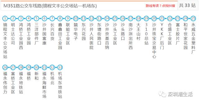 深圳所有公交地铁机场大巴线路大全以后别再问我哪哪哪怎么去了