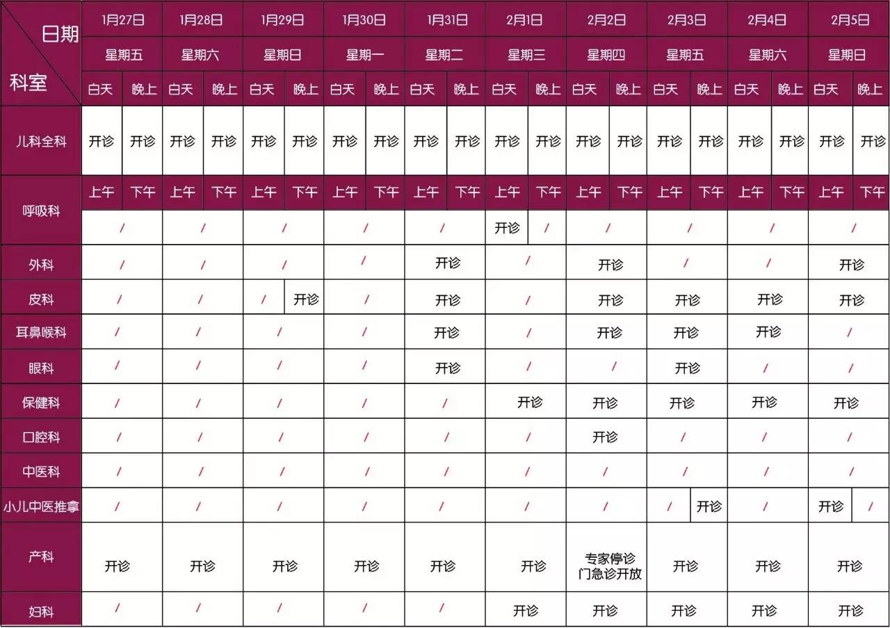 北京新世纪妇儿医院春节出诊时间表