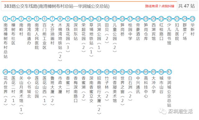 深圳所有公交地铁机场大巴线路大全以后别再问我哪哪哪怎么去了