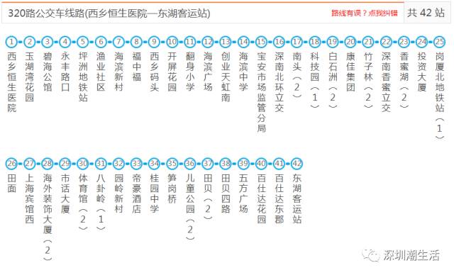 深圳所有公交地铁机场大巴线路大全以后别再问我哪哪哪怎么去了