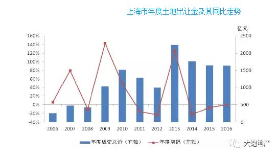 牡丹江gdp有齐齐哈尔高么_河北张家口与黑龙江牡丹江,2019上半年的GDP,谁成绩更好(2)