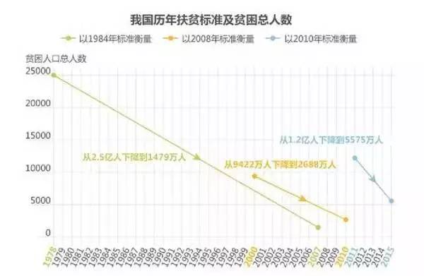 瑞士gdp在全球排序_法国的GDP在世界排名第几(2)