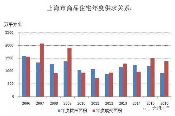 牡丹江gdp有齐齐哈尔高么_河北张家口与黑龙江牡丹江,2019上半年的GDP,谁成绩更好(2)