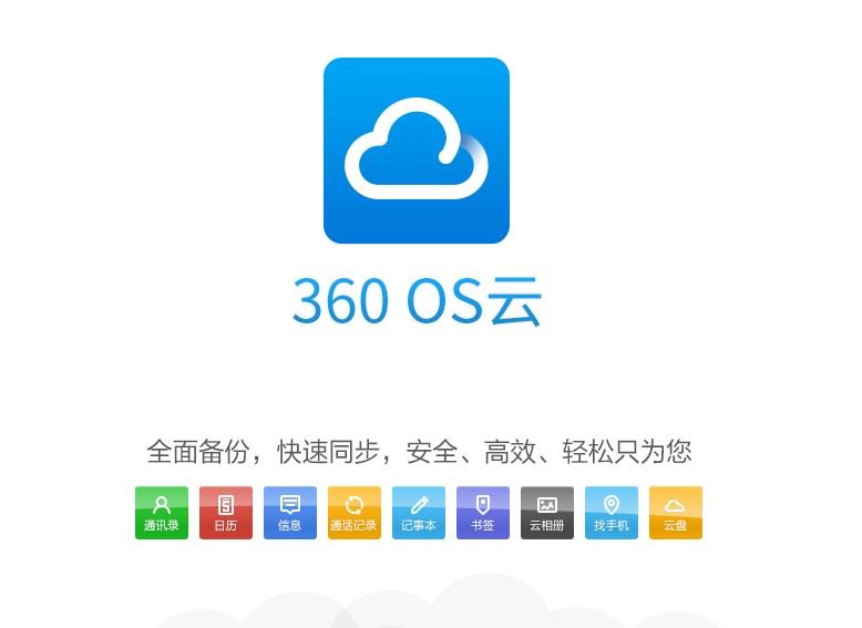 360手机云服务做重大调整:明天开始停止云相册